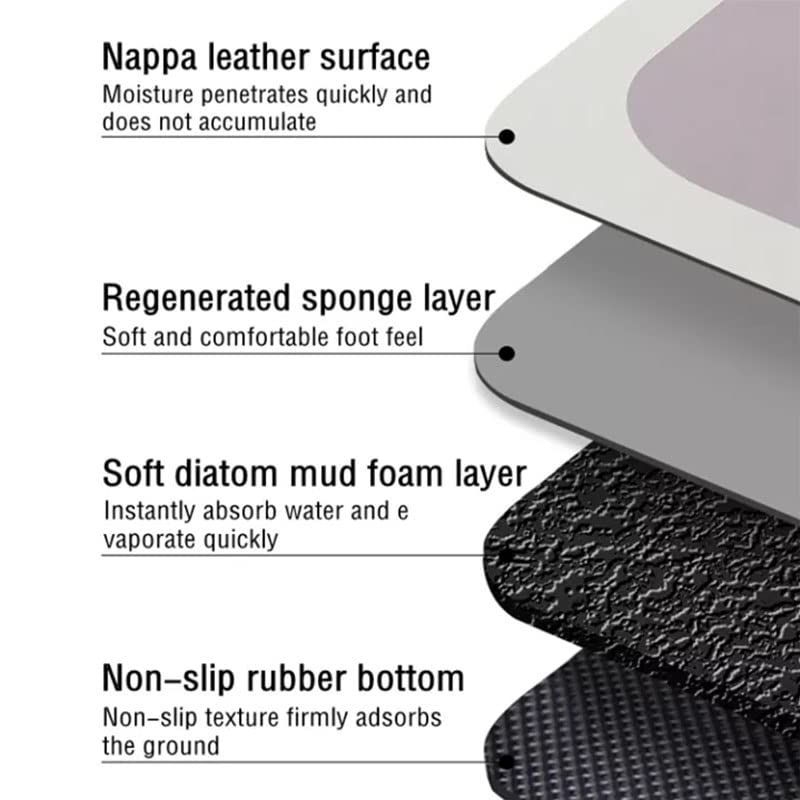Non-Slip Comfort Mats, Anti-Fatigue Kitchen Rug Set – 2 Piece (Rubber)