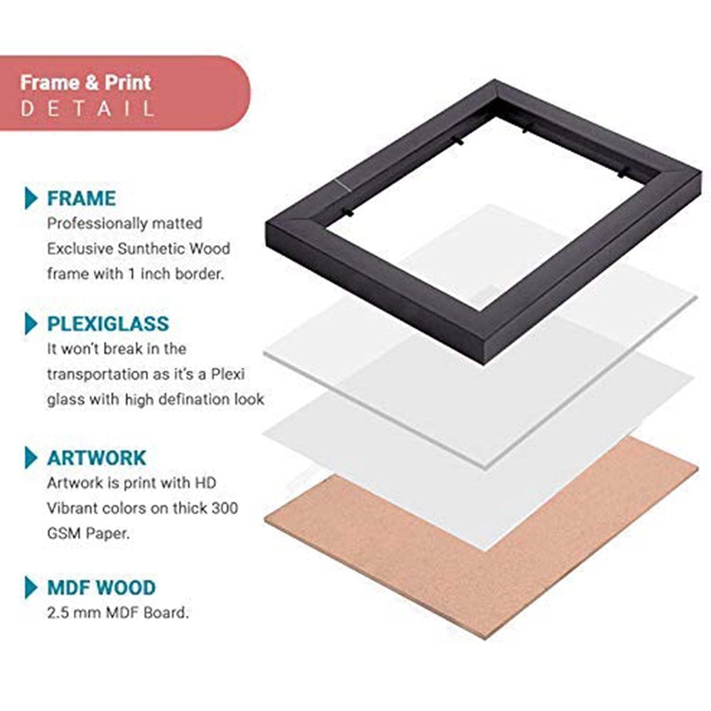 Modern Art Framed Wall Posters – Set of 3 (11 x 14 inch)