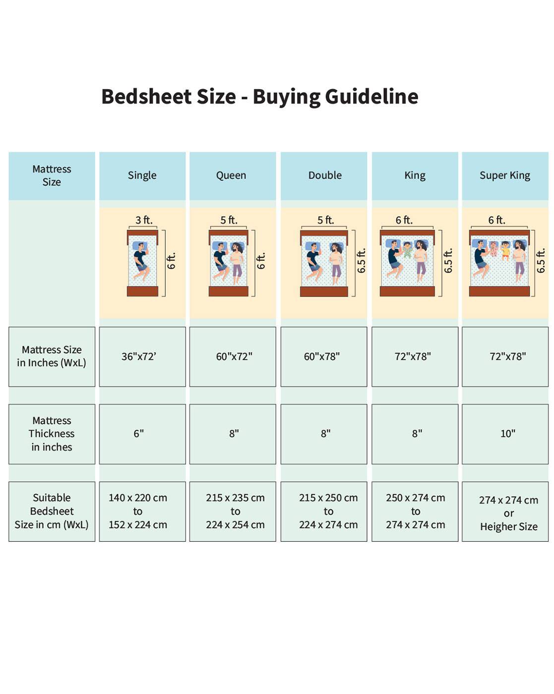 DreamWeave Premium Cotton Blend King Size Bedsheet Set