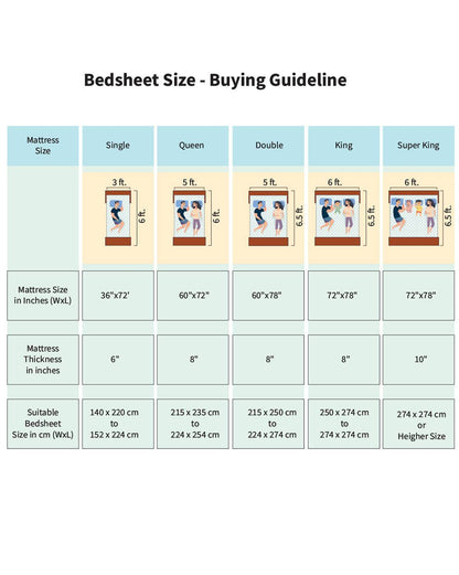 DreamWeave Premium Cotton Blend King Size Bedsheet Set