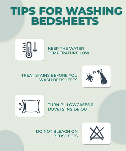 BotaniLuxe 5-Piece Premium King Size Bedsheet Set