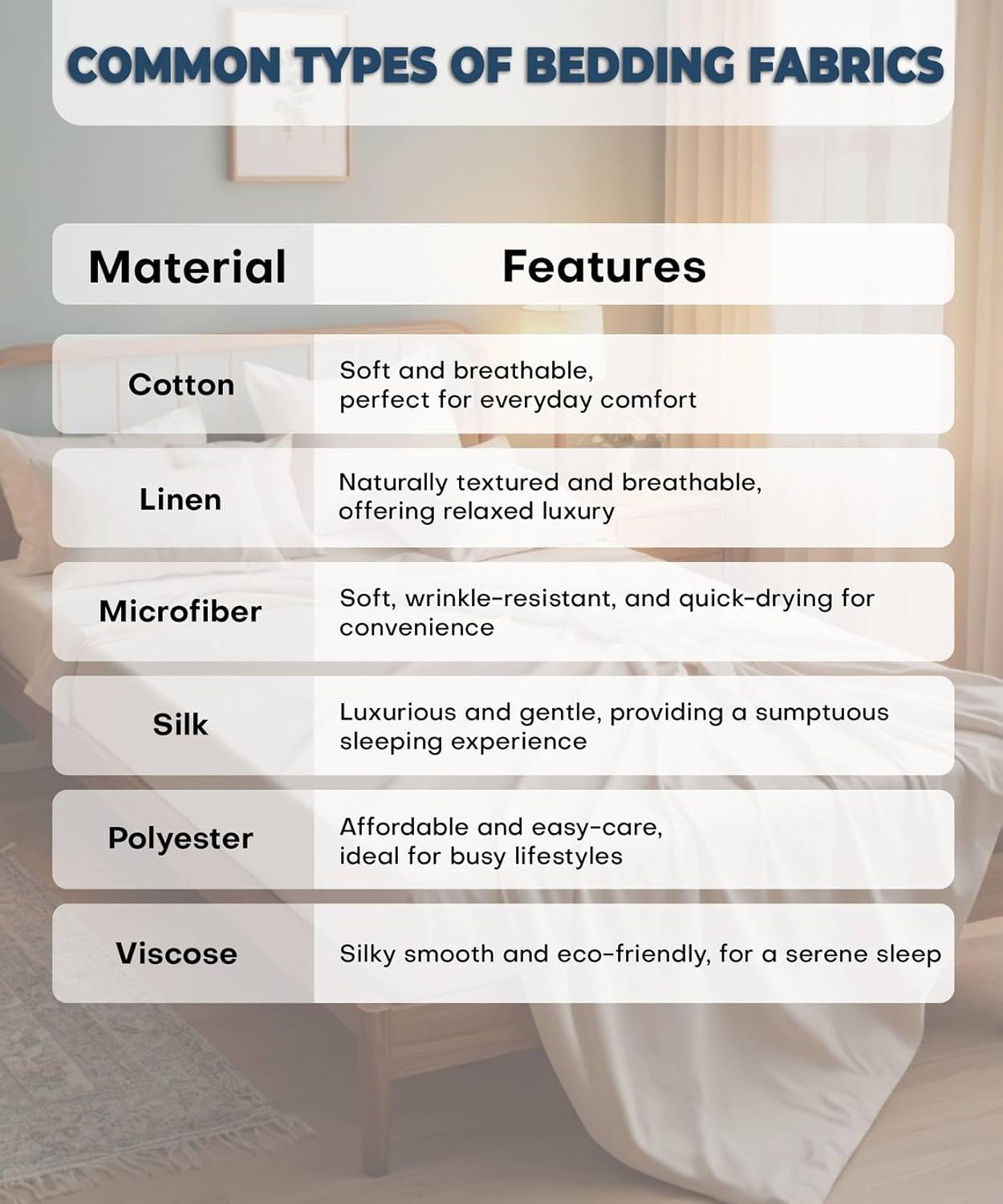 BotaniLuxe 5-Piece Premium King Size Bedsheet Set